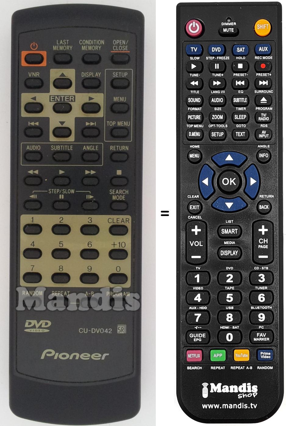 Gleichwertige Fernbedienung Pioneer CU-DV 042