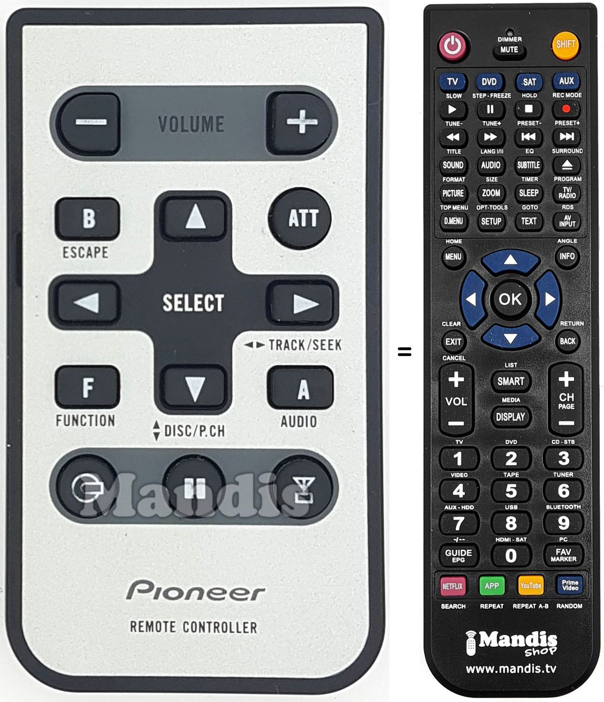 Gleichwertige Fernbedienung Pioneer CXC3173