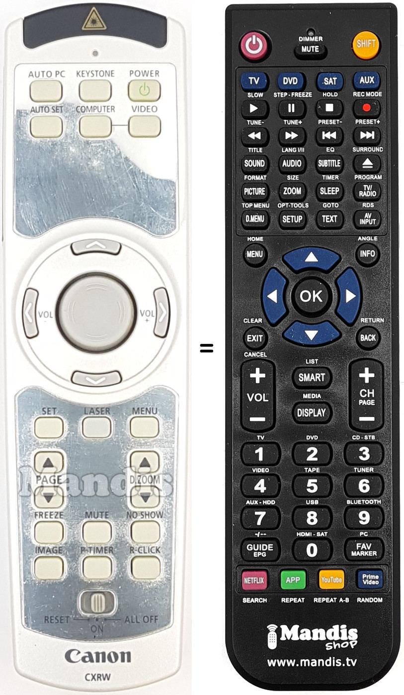 Replacement remote control CXRW