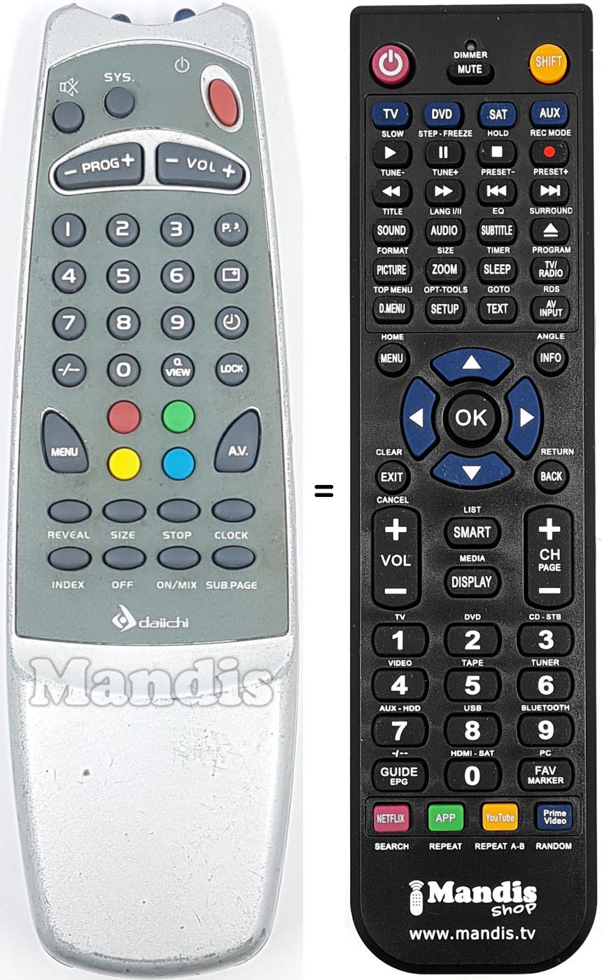 Replacement remote control DAI002