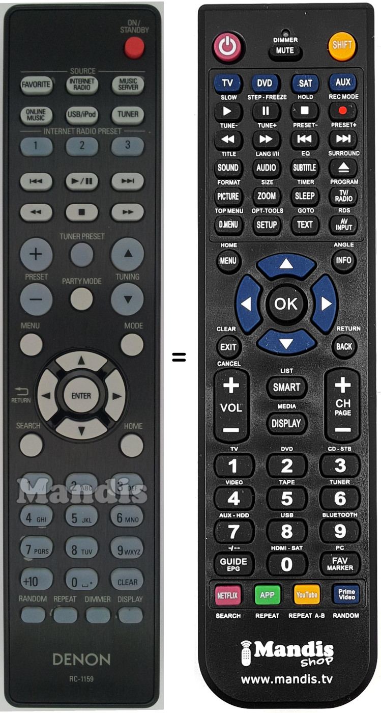 Replacement remote control Denon RC-1159