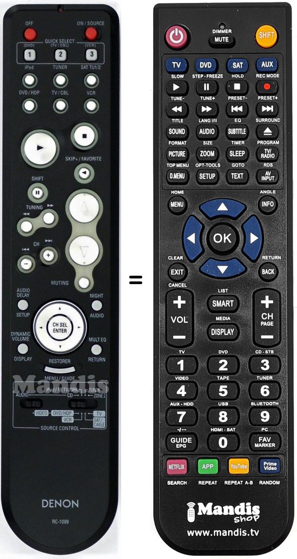 Replacement remote control Denon RC1099