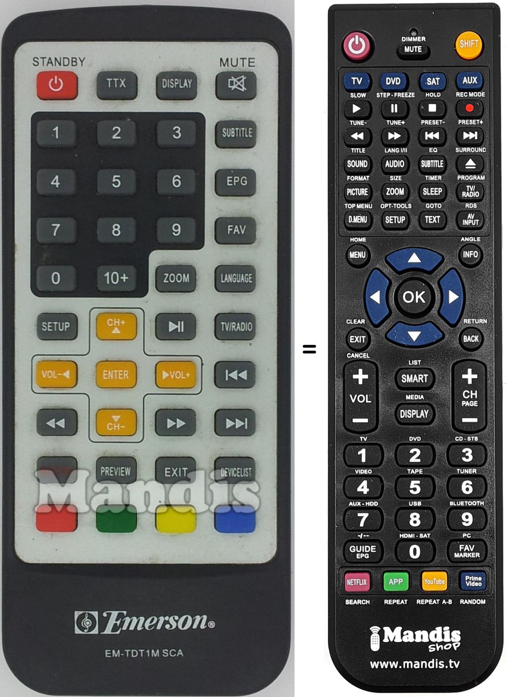 Replacement remote control EM-TDT1M SCA