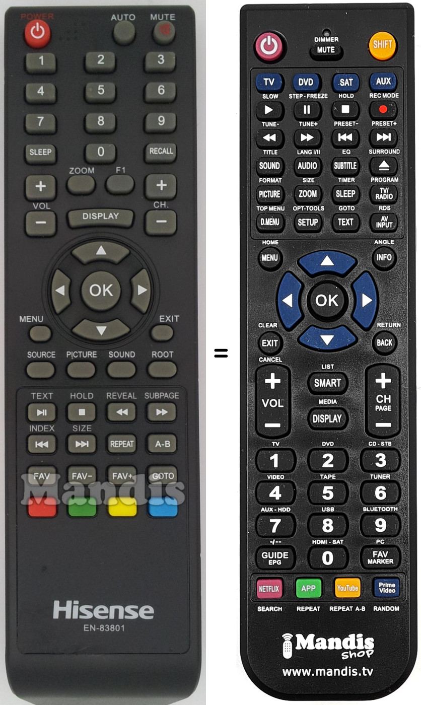 Replacement remote control Hisense EN-83801