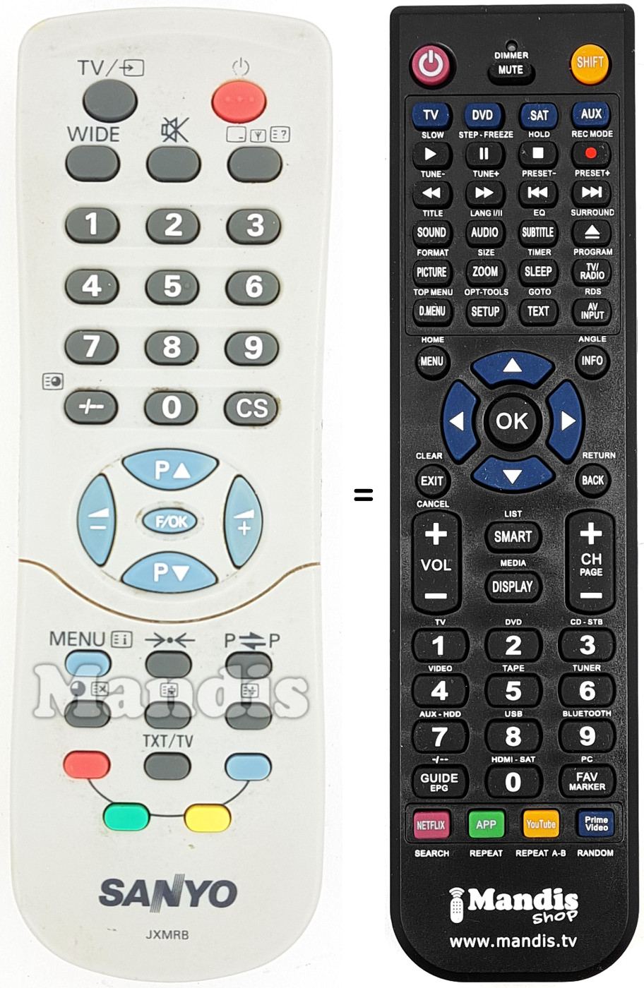 Gleichwertige Fernbedienung Sanyo JXMRB
