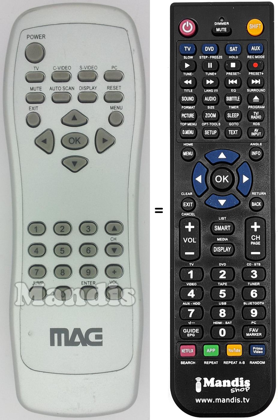 Gleichwertige Fernbedienung Mag001