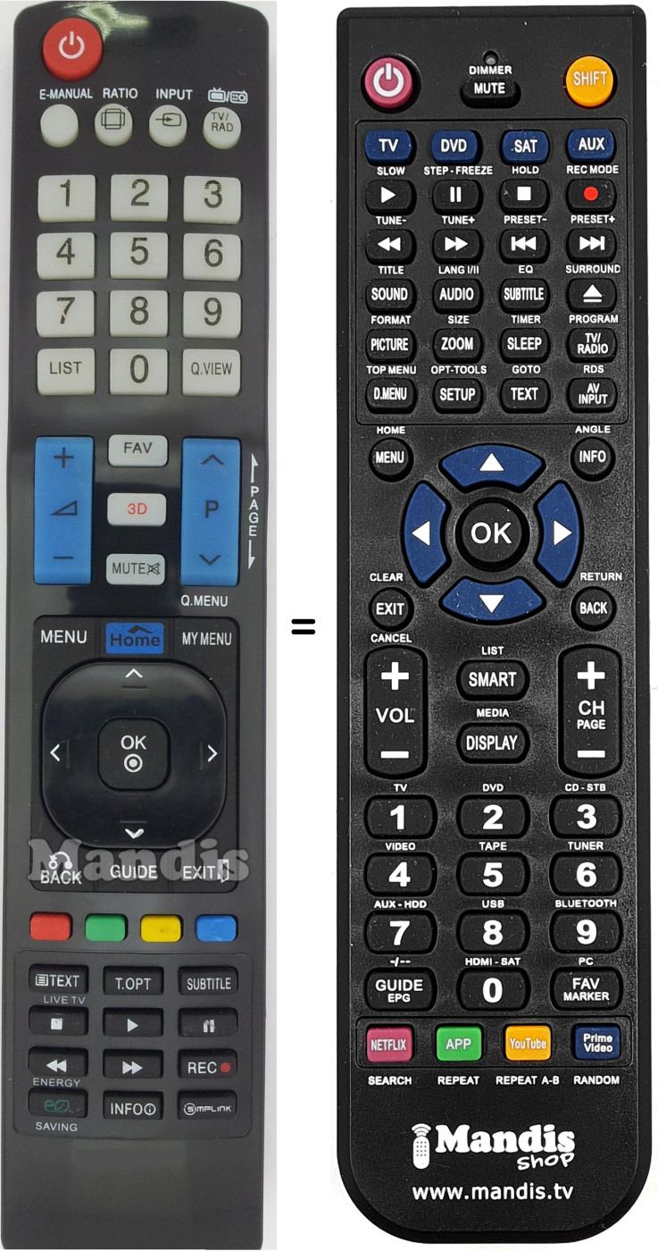 Gleichwertige Fernbedienung LG AKB73615309