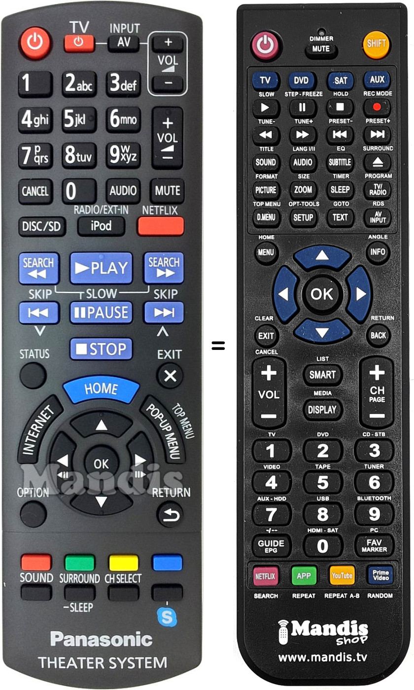 Gleichwertige Fernbedienung Panasonic N2QAYB000728