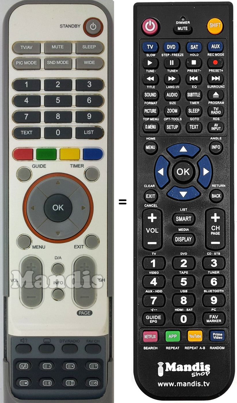 Replacement remote control Humax NR-202