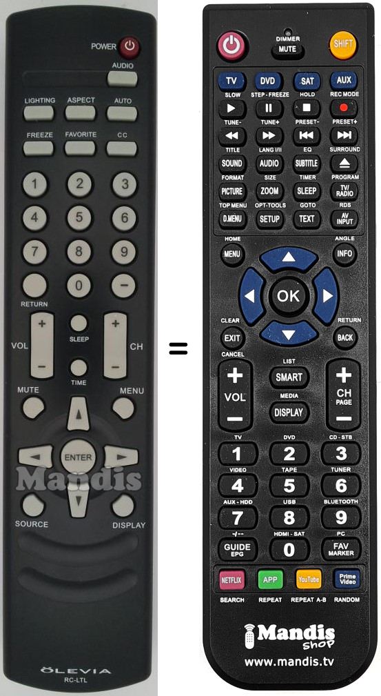 Replacement remote control OLEVIA RC-LTL