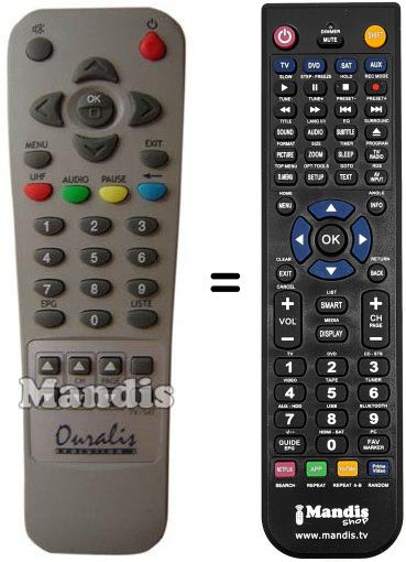 Replacement remote control Metronic OURALIS EVOLUTION 3