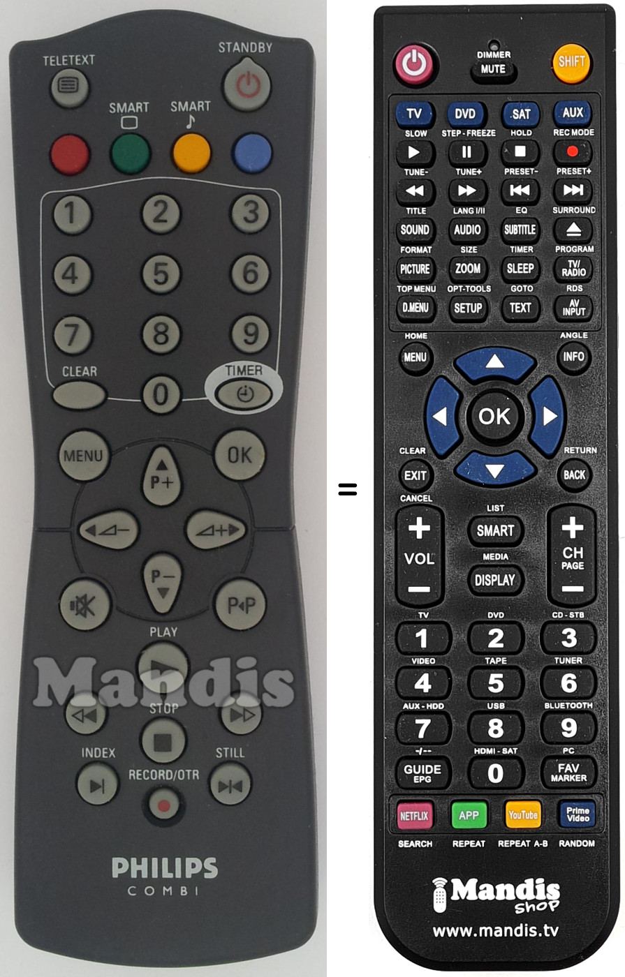 Gleichwertige Fernbedienung Philips RT790-101