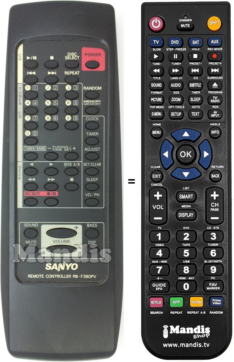 Replacement remote control RB-F380PV