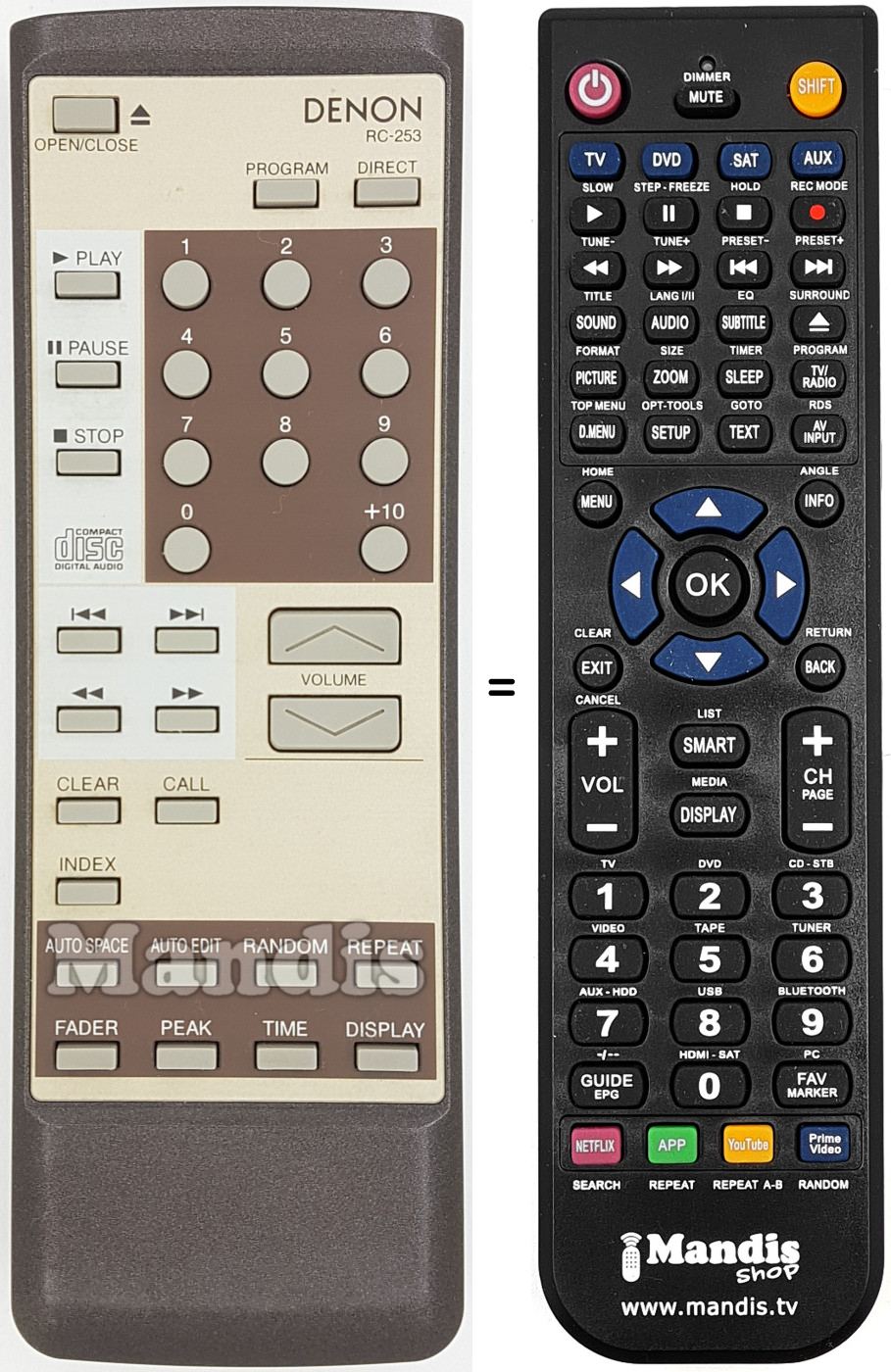 Gleichwertige Fernbedienung RC-253