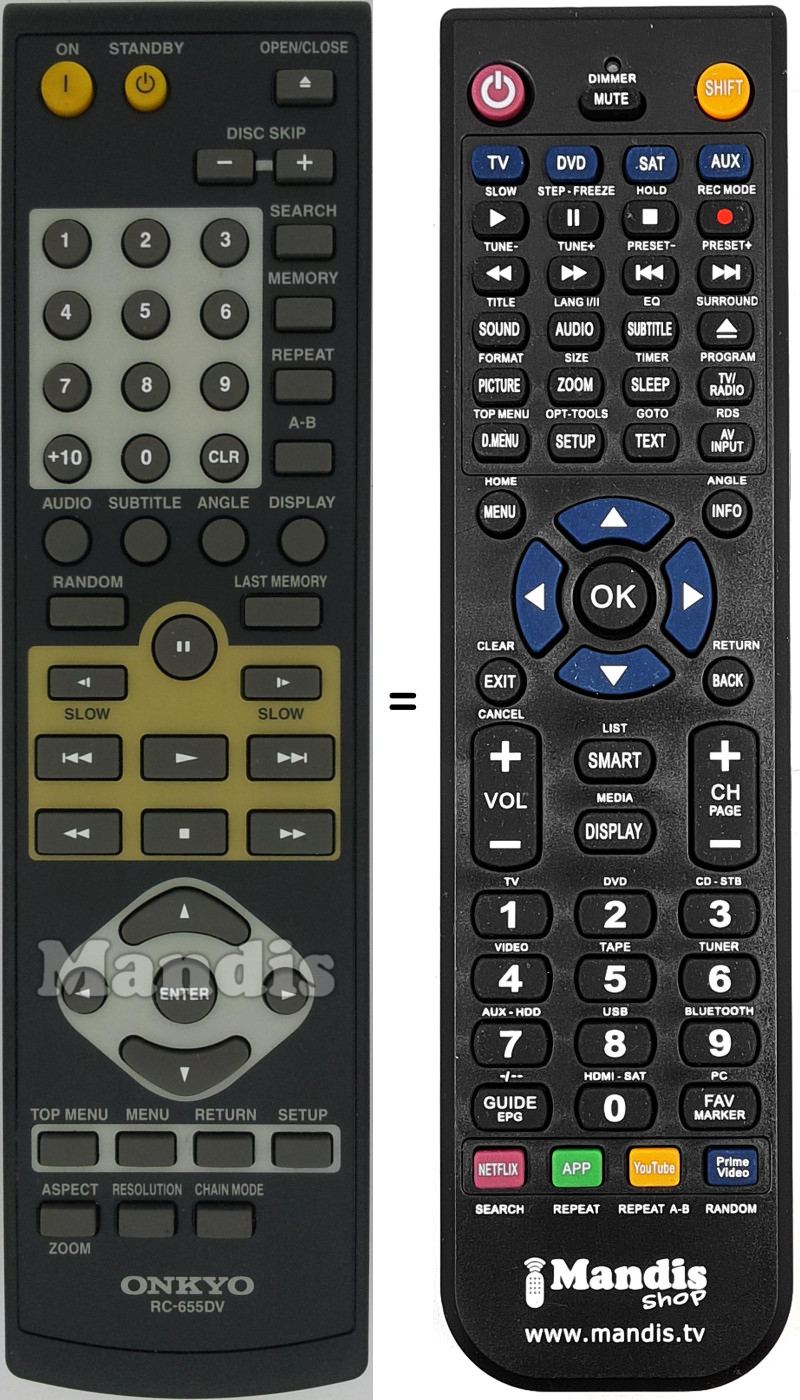 Replacement remote control RC-655DV