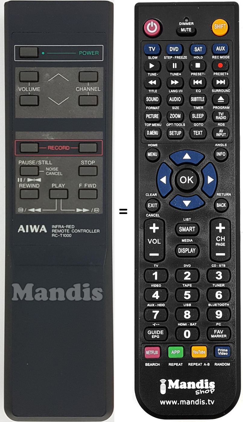Replacement remote control RC-T 1000