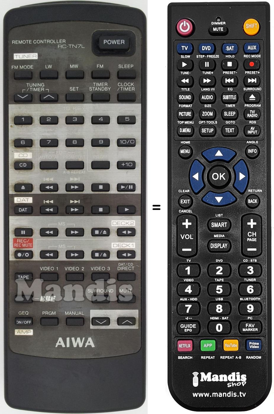 Replacement remote control RC-TN7L