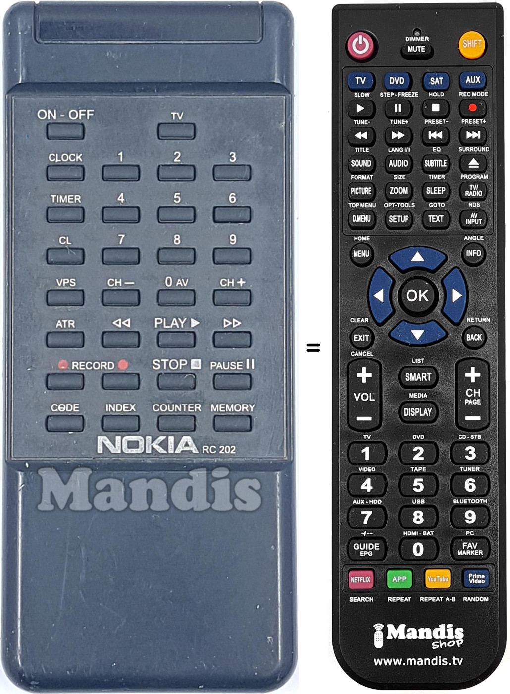 Gleichwertige Fernbedienung RC202nokia