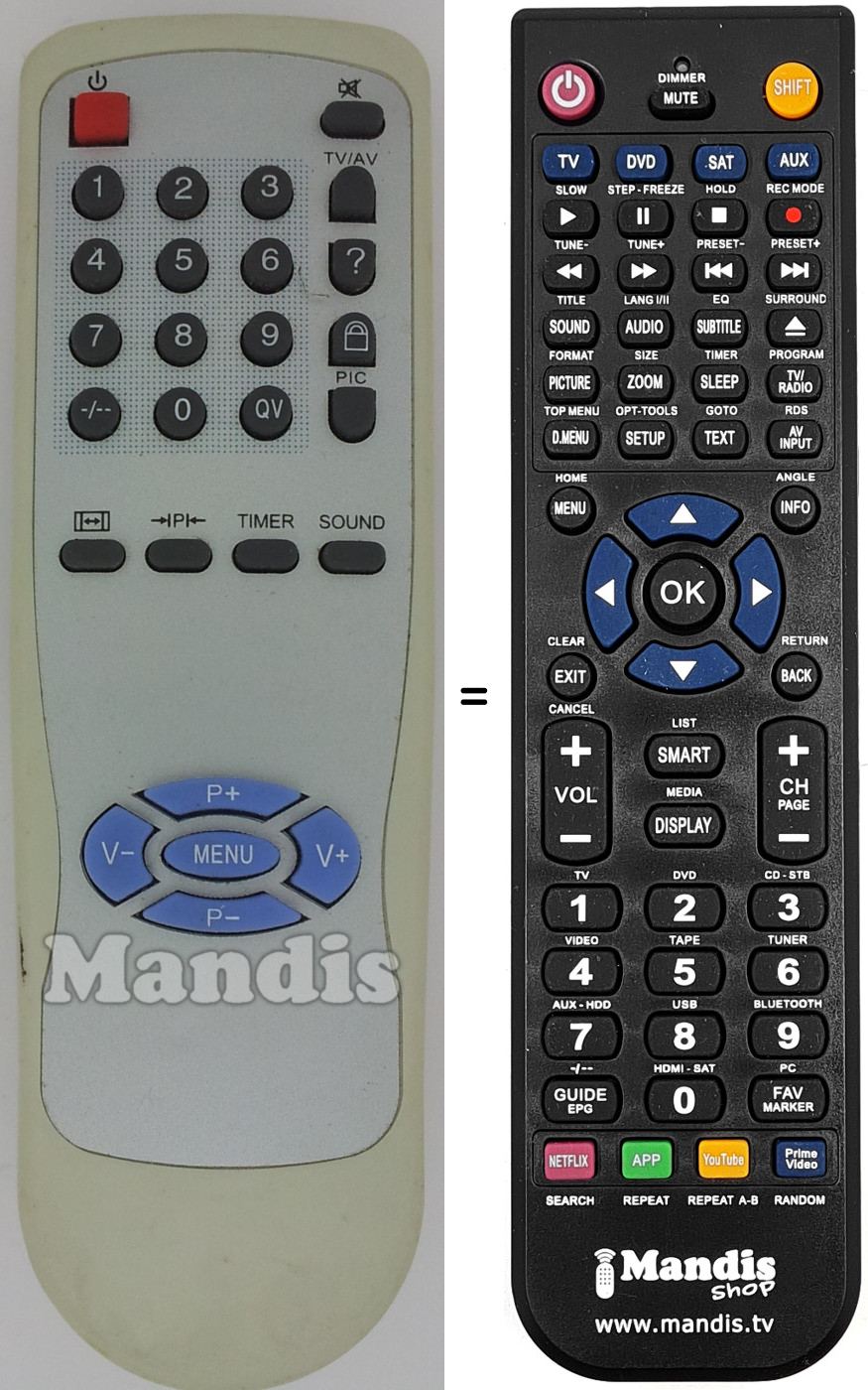 Replacement remote control REMCON1493