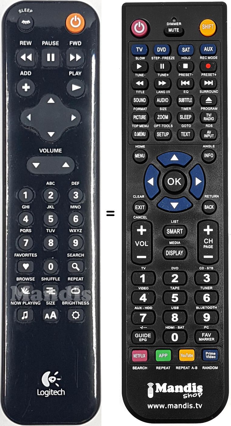 Replacement remote control REMCON1744