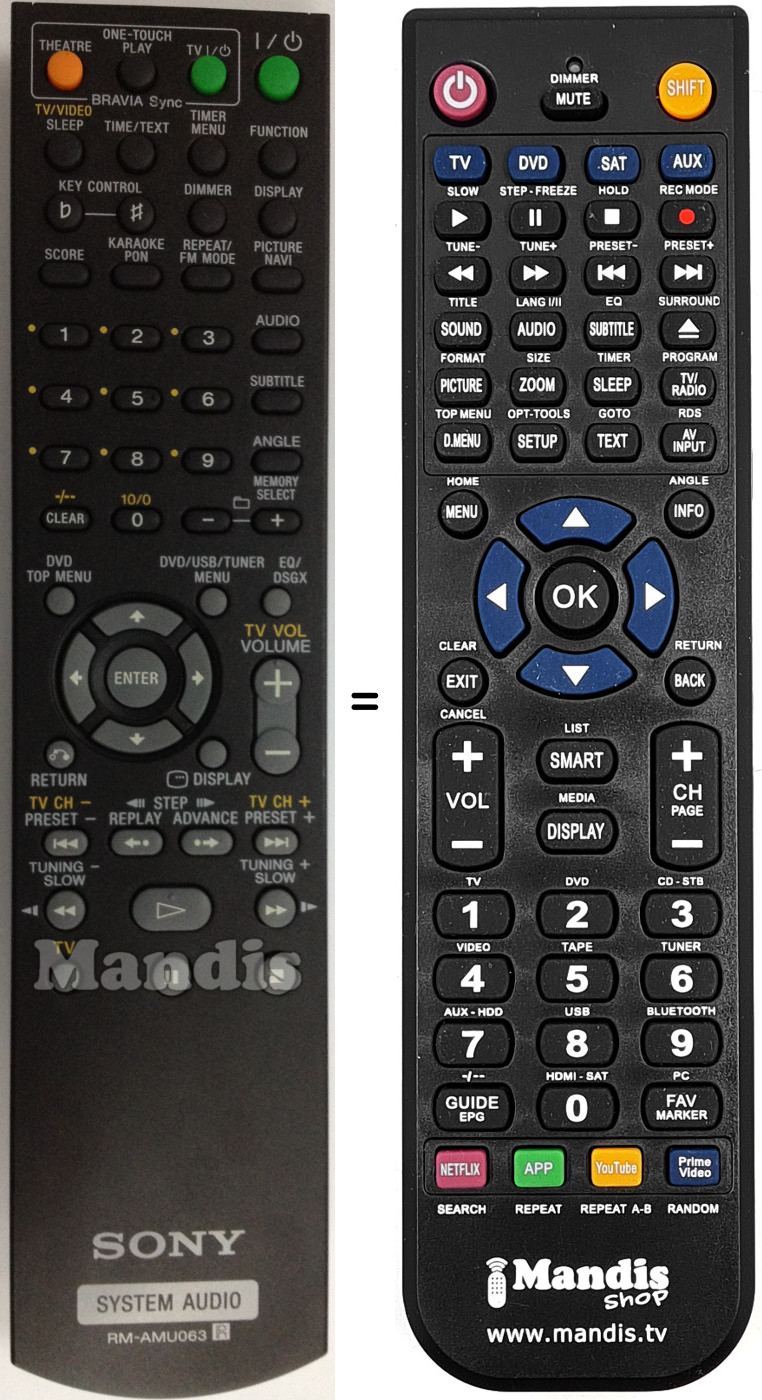 Replacement remote control RM-AMU063