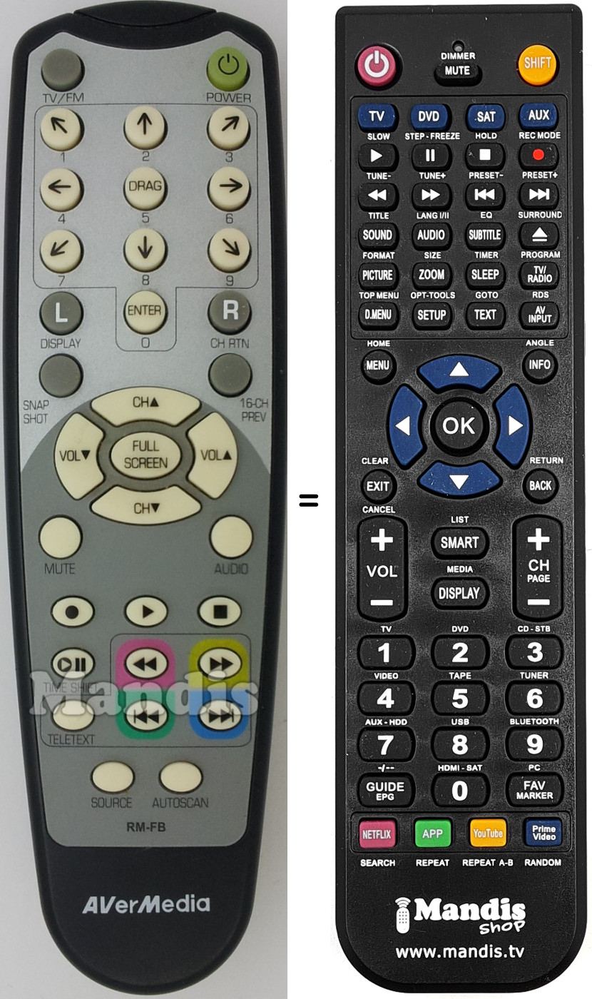 Replacement remote control RM-FB