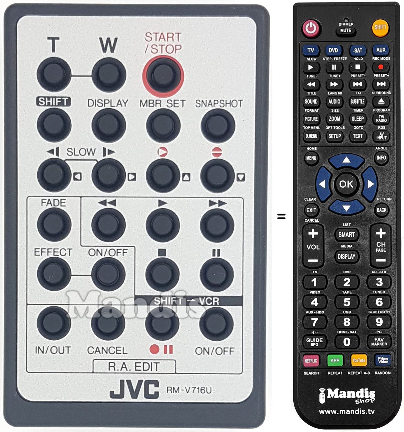 Gleichwertige Fernbedienung JVC RMV716U
