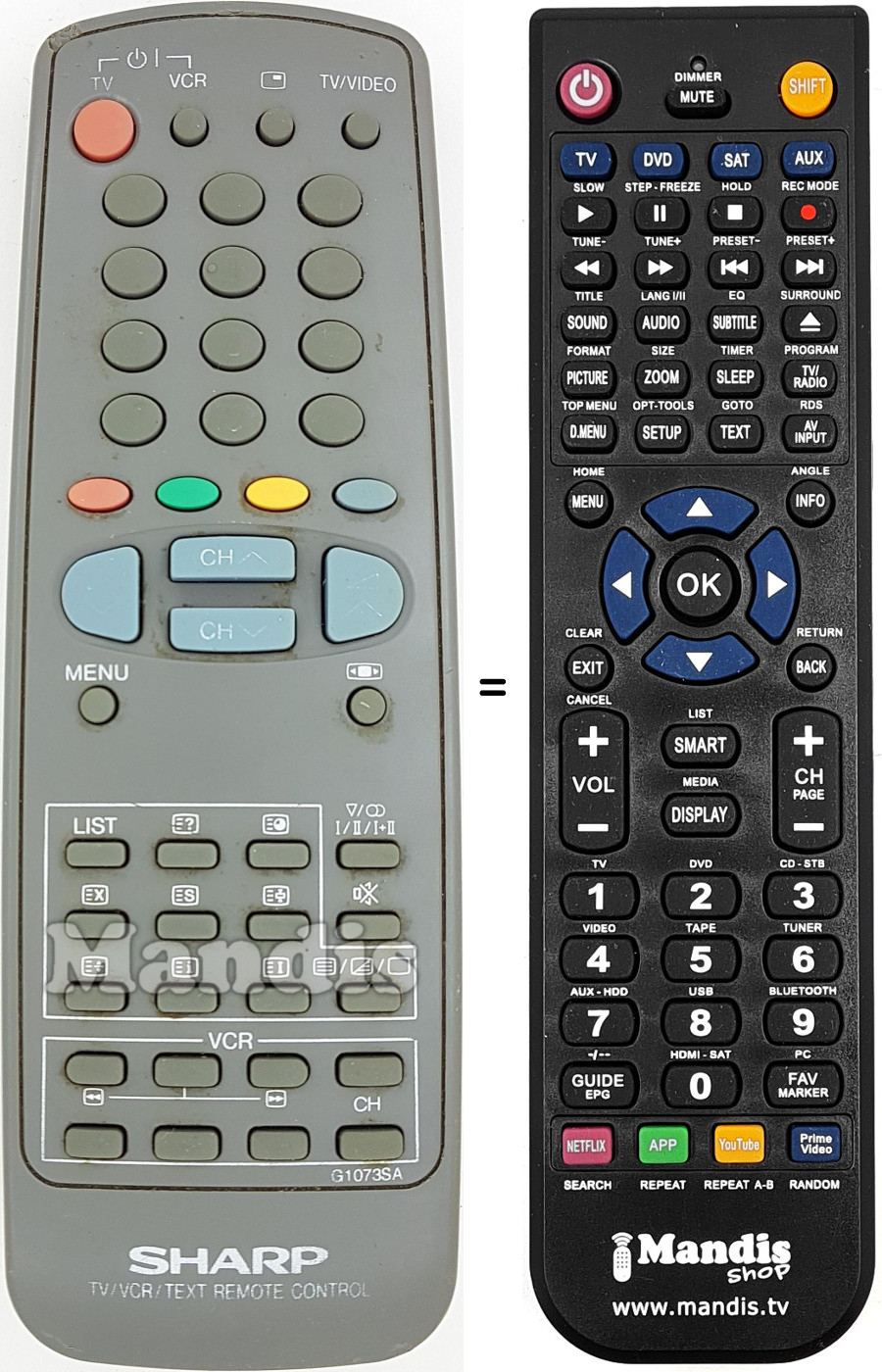 Gleichwertige Fernbedienung Sharp RRMC-G1073BMSA