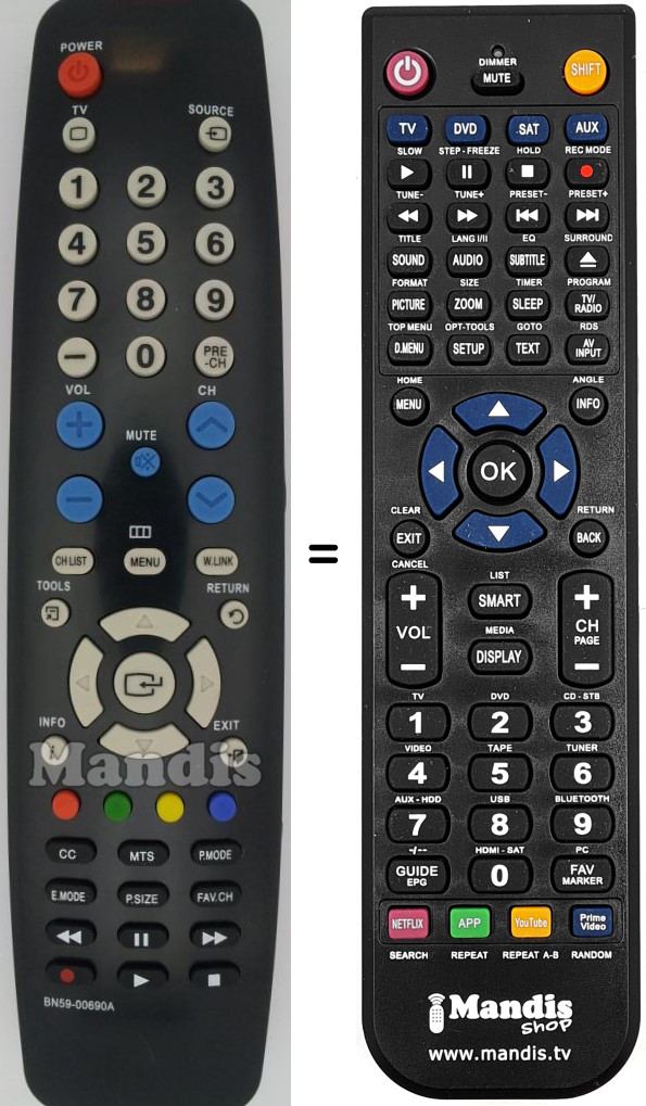 Gleichwertige Fernbedienung Samsung BN59-00690 A