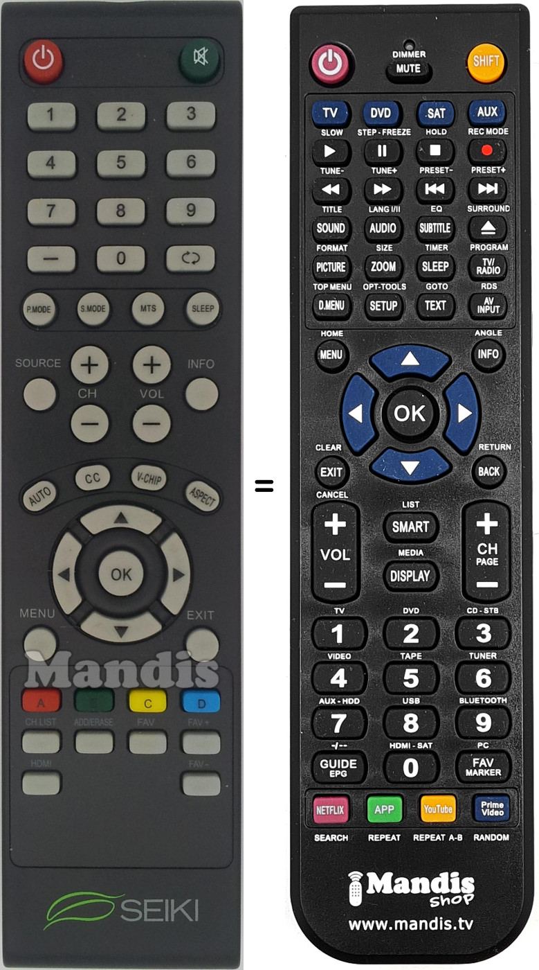 Replacement remote control SEI001