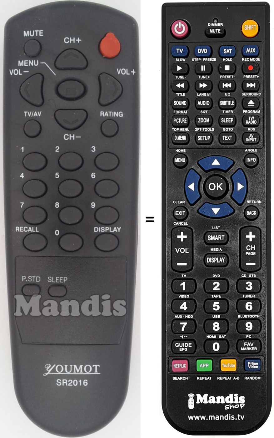 Gleichwertige Fernbedienung SR2016