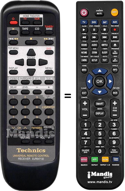 Replacement remote control Technics EUR647132