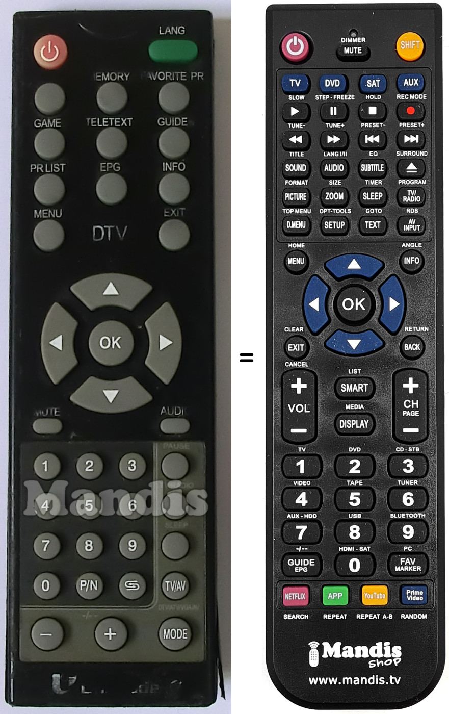 Replacement remote control CT920TV-TDT