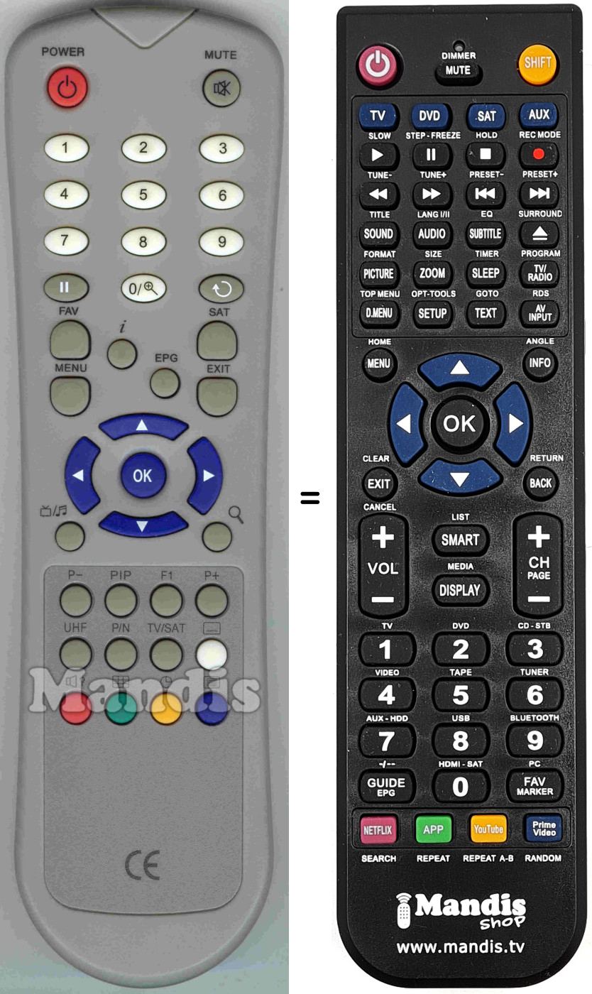 Replacement remote control RC391