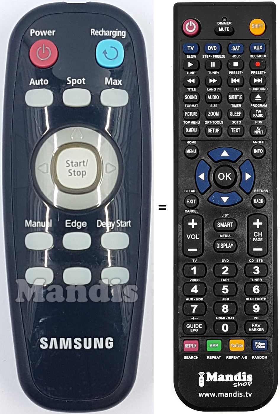 Gleichwertige Fernbedienung Samsung DJ96-00114H