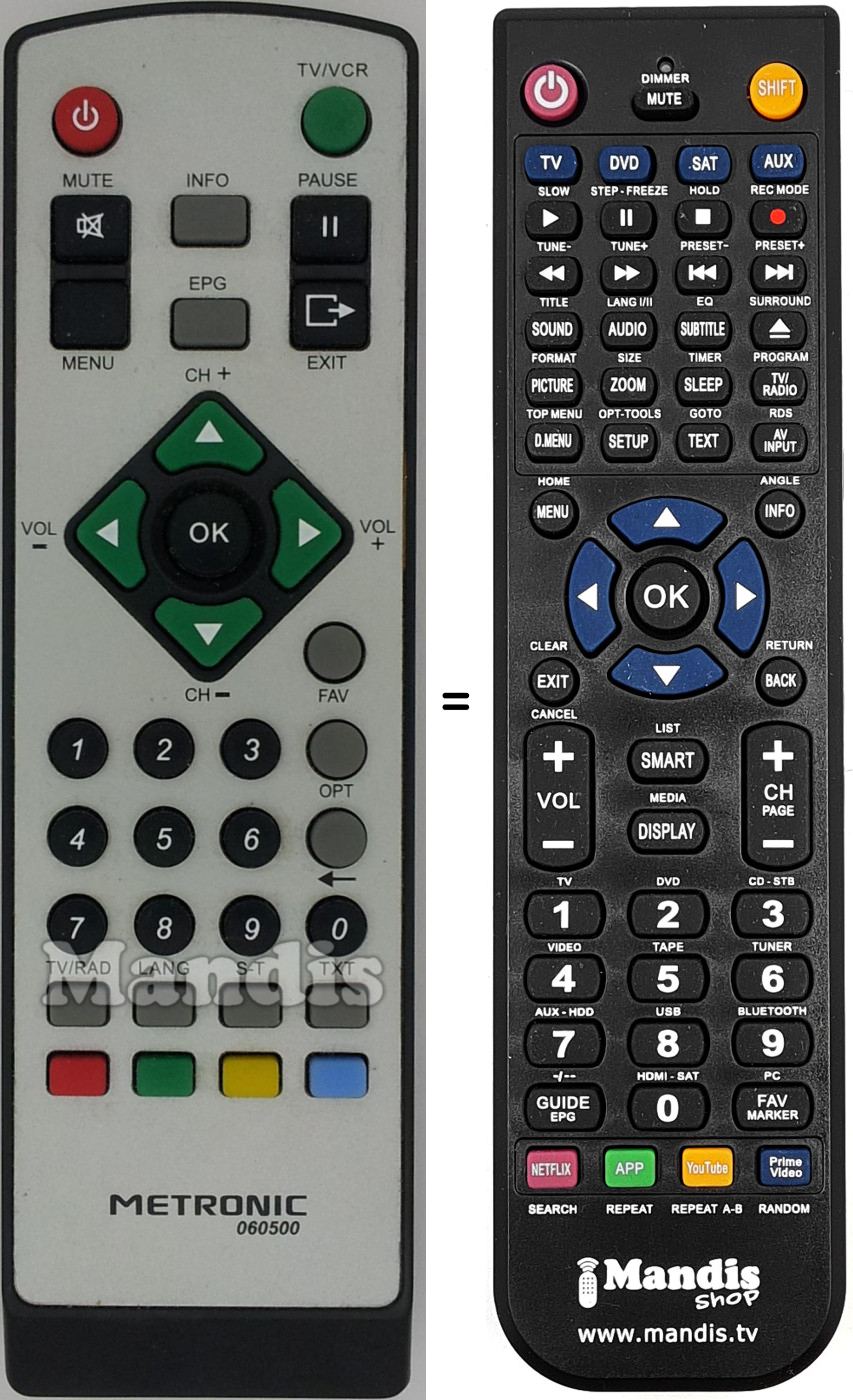 Replacement remote control Metronic 060500