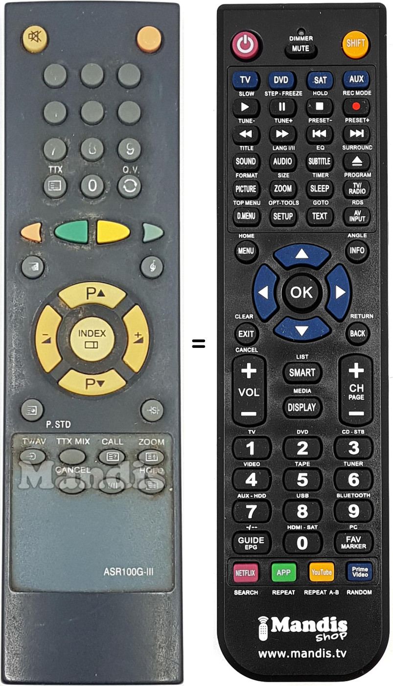 Replacement remote control ASR100GIII