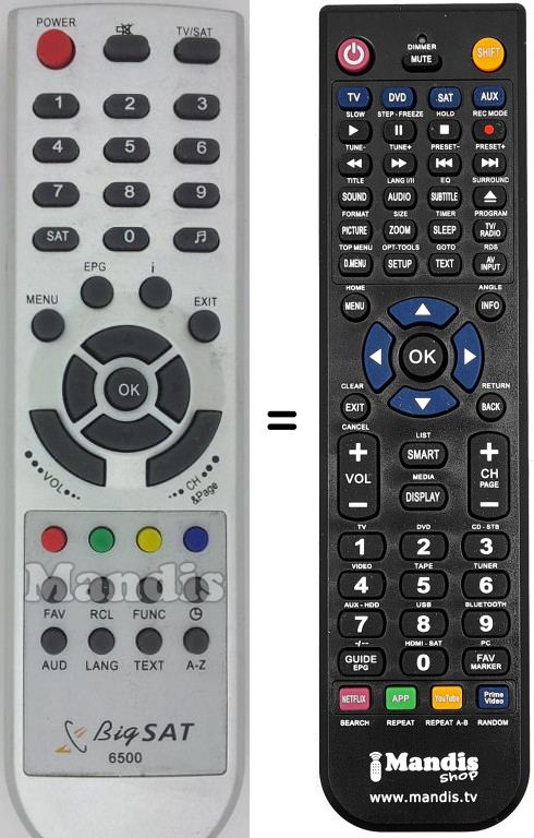 Replacement remote control Bigsat6500