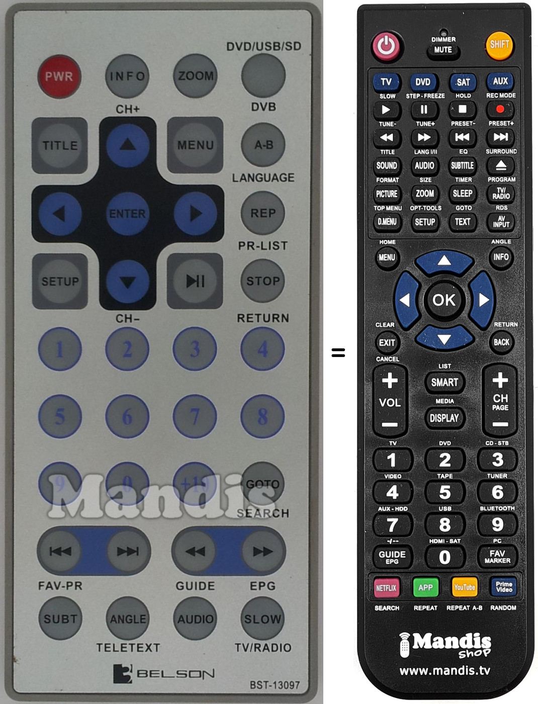 Gleichwertige Fernbedienung Belson BST-13097