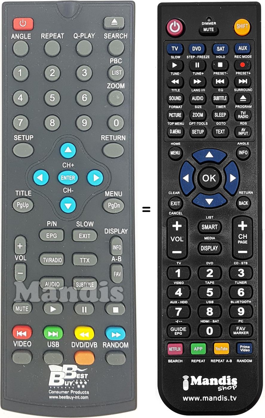 Replacement remote control Best004