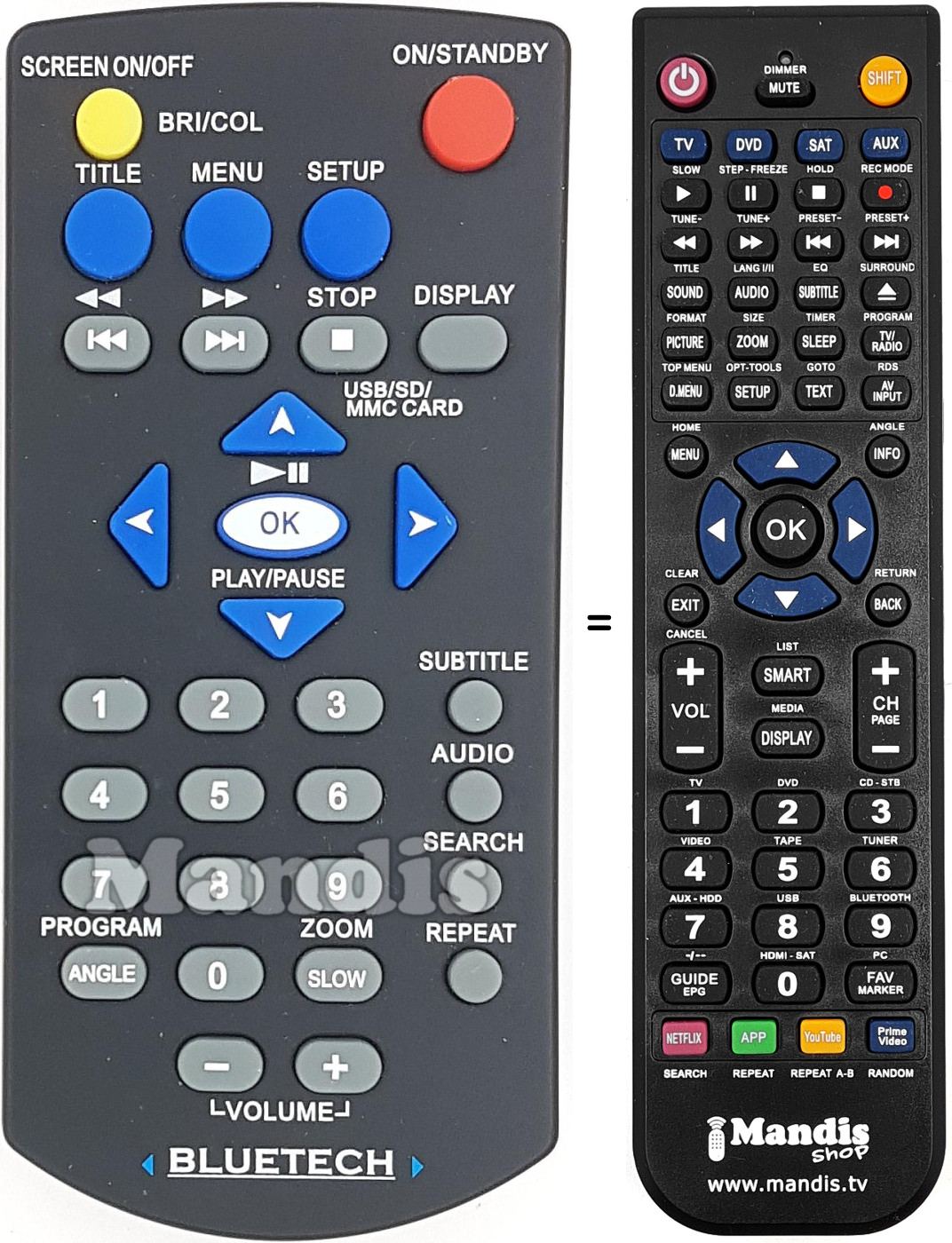 Replacement remote control Bluetech002
