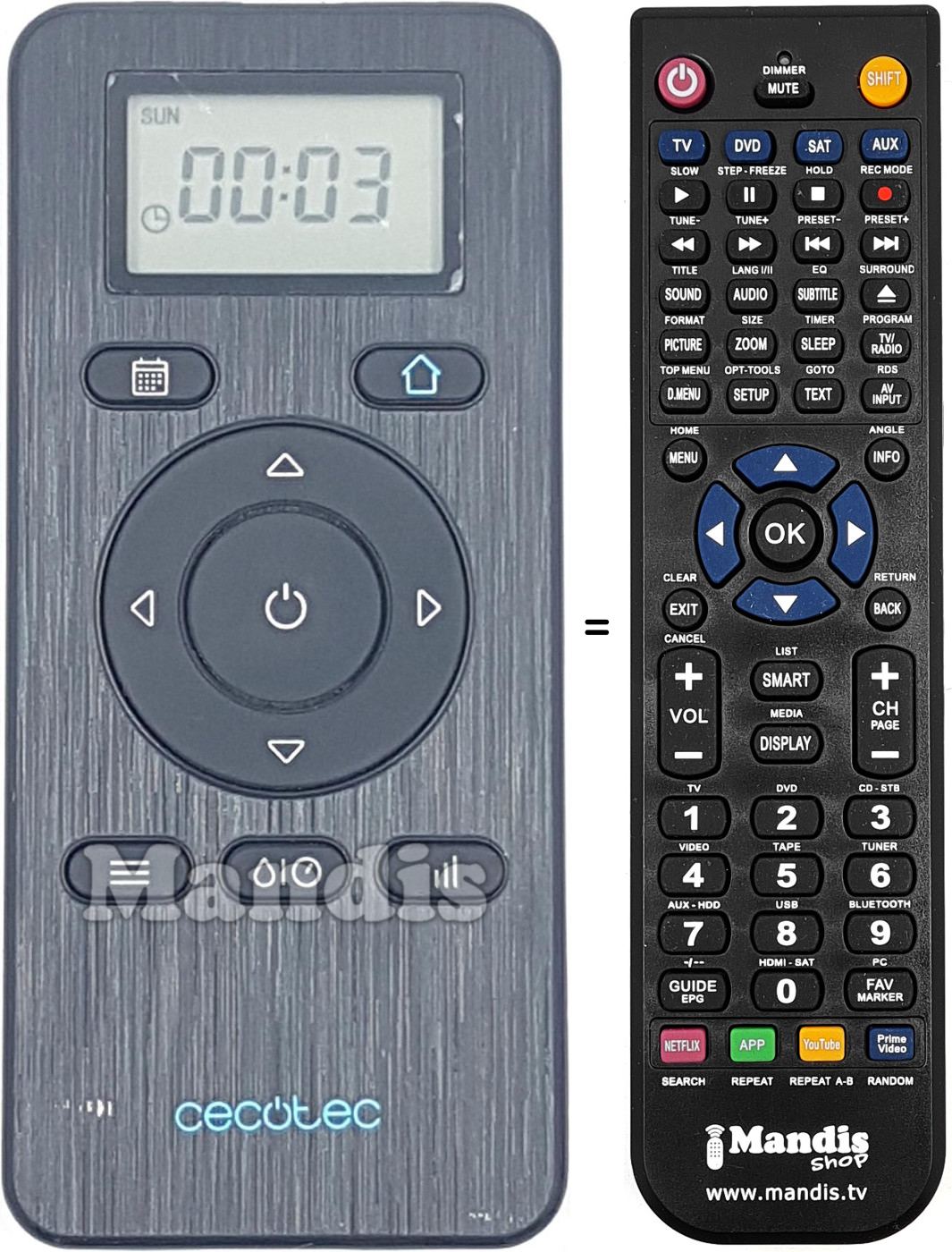 Gleichwertige Fernbedienung CECO03