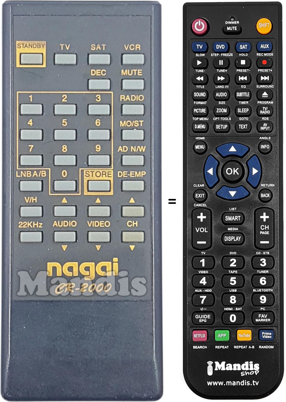 Gleichwertige Fernbedienung CR-2000