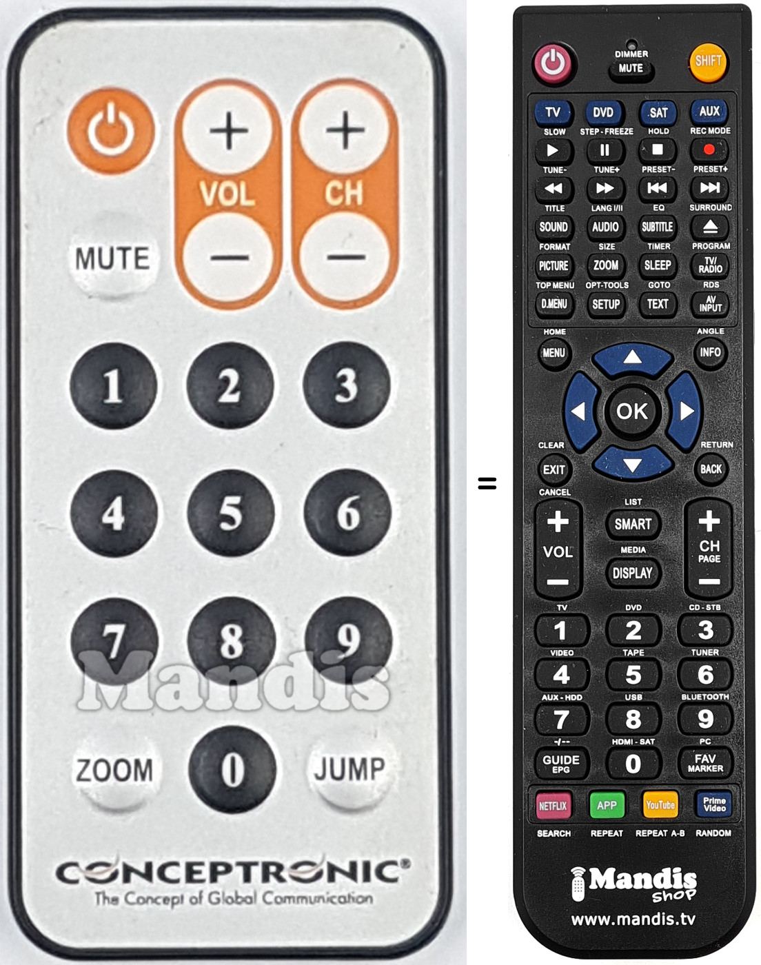Replacement remote control CTVDIGRCU