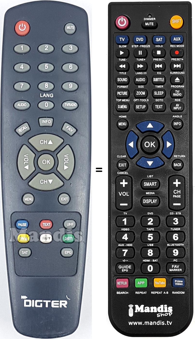 Gleichwertige Fernbedienung DIGT001