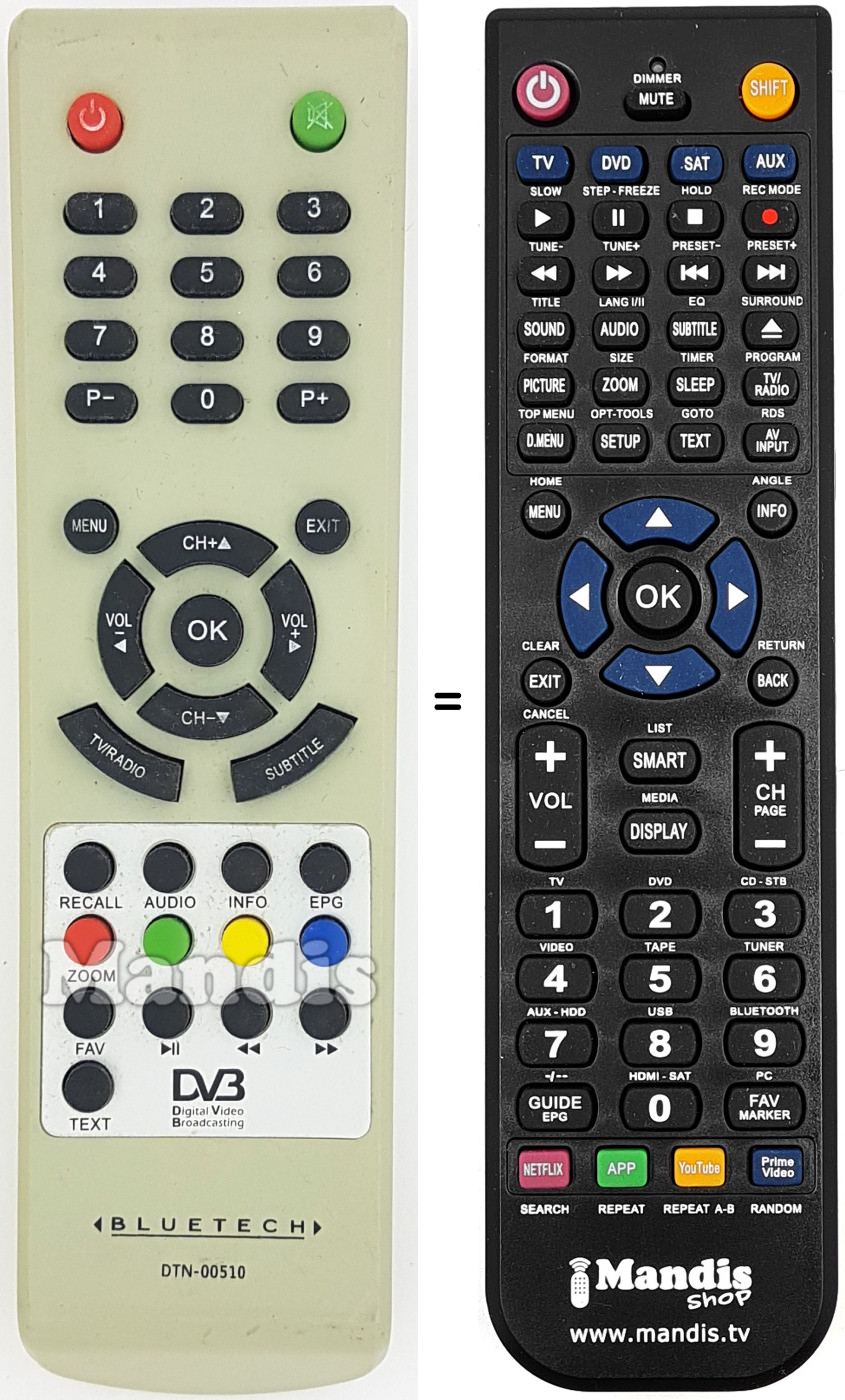 Replacement remote control DTN-00510