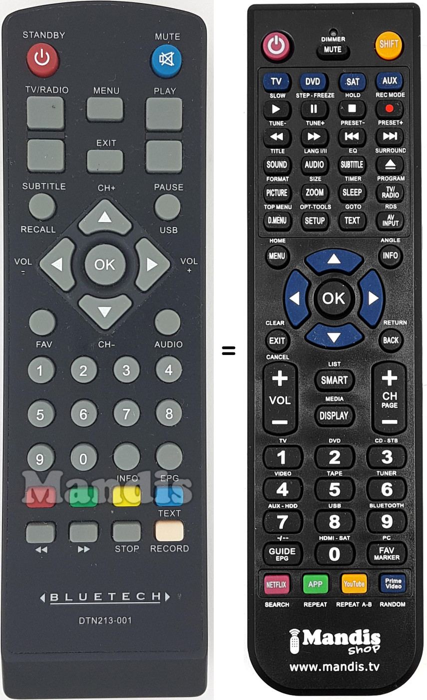 Replacement remote control DTN213-001