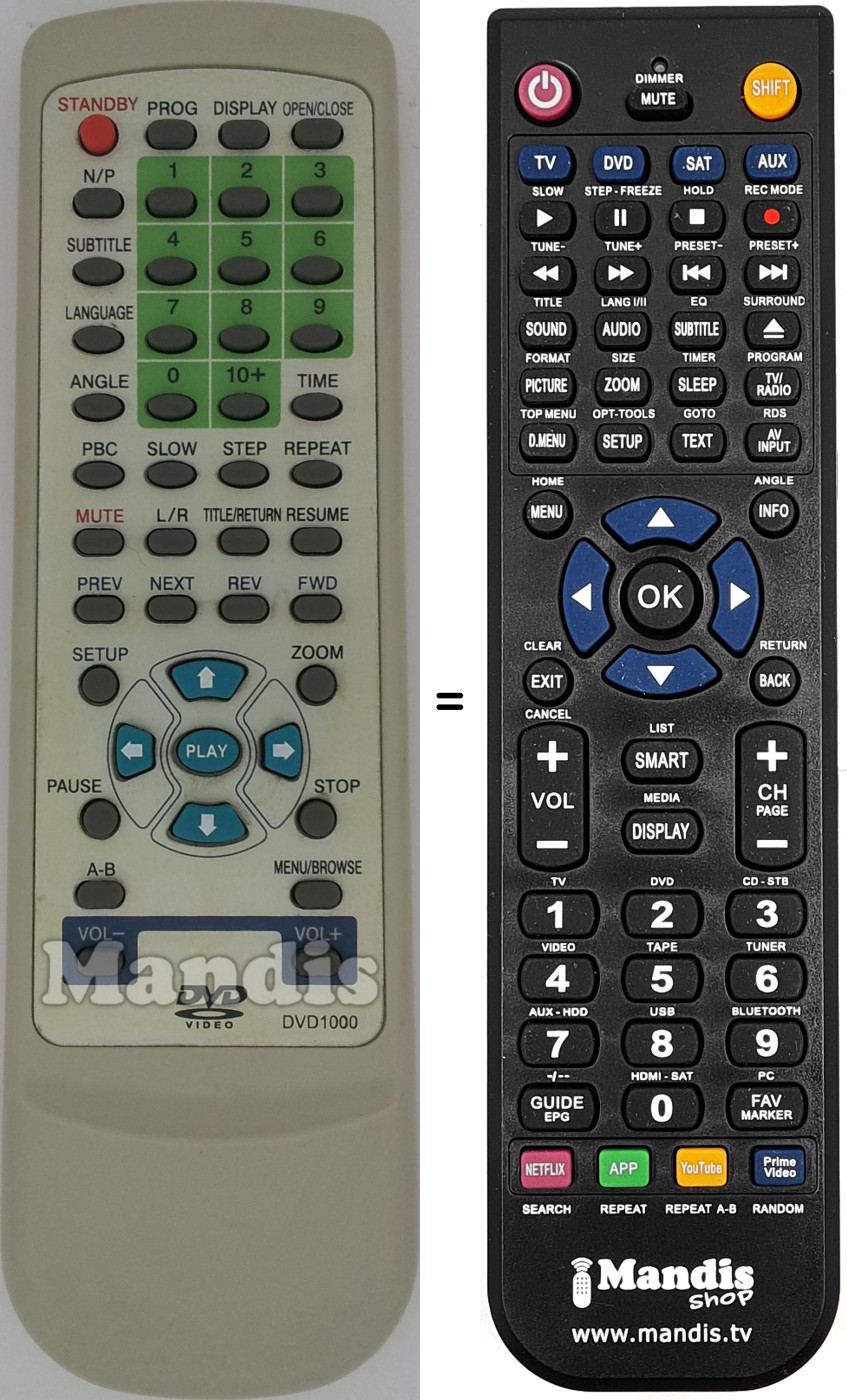 Replacement remote control DVD1000