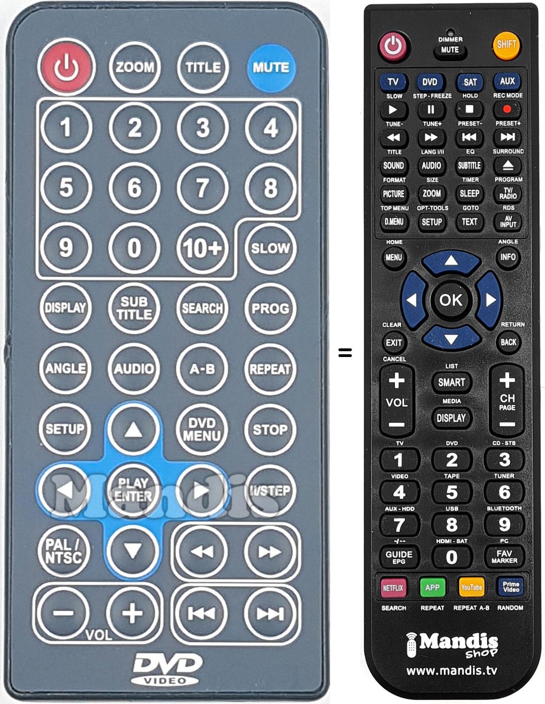 Replacement remote control DVDVIDEO001