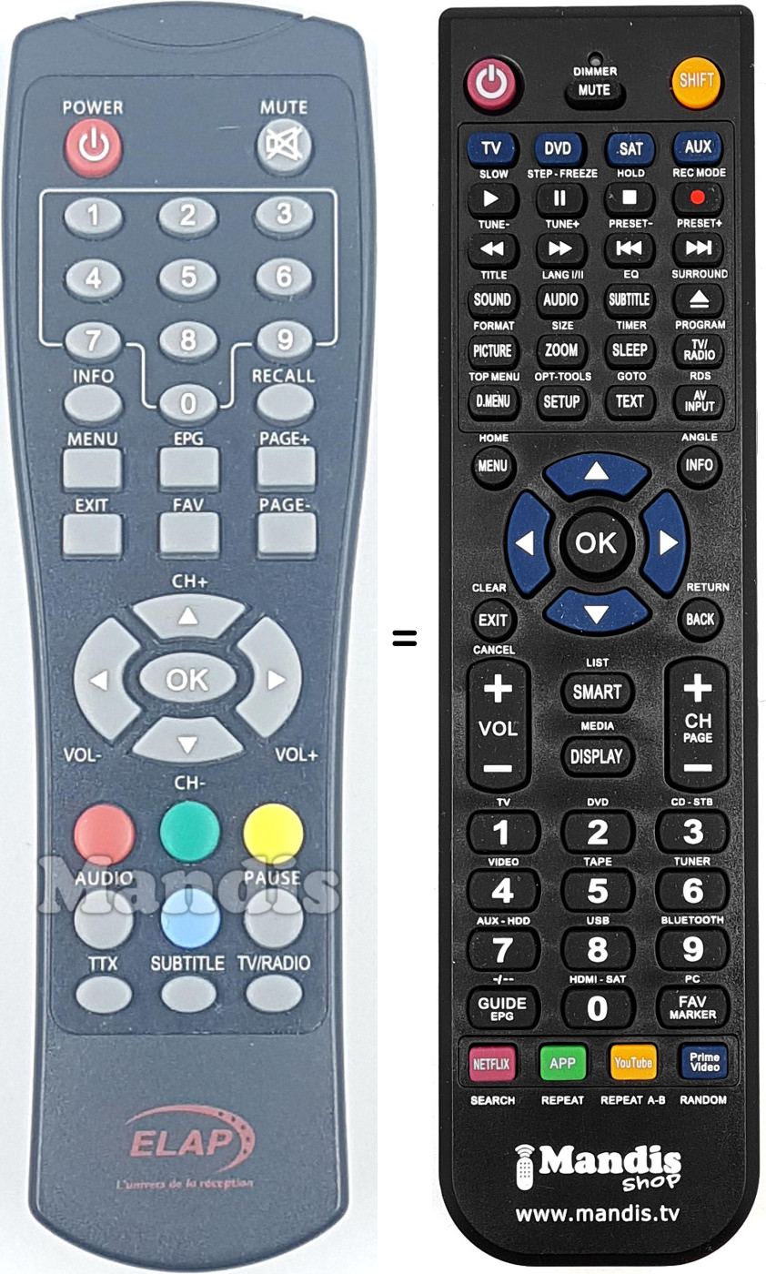Replacement remote control ELA001